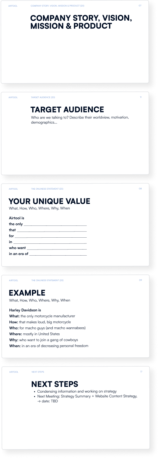 List of slides of a pitch deck